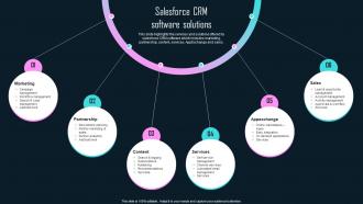 SaaS Company Profile Salesforce CRM Software Solutions CP SS V
