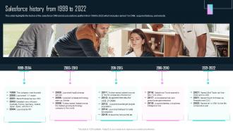 SaaS Company Profile Salesforce History From 1999 To 2022 CP SS V