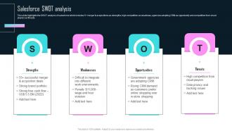 SaaS Company Profile Salesforce SWOT Analysis CP SS V