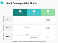 Saas coverage sales model acquisition ppt powerpoint presentation example file