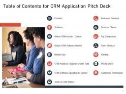 Saas crm investor funding elevator pitch deck ppt template