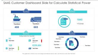Saas Customer Dashboard Slide For Calculate Statistical Power Infographic Template