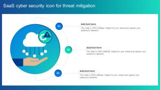 Saas Cyber Security Icon For Threat Mitigation