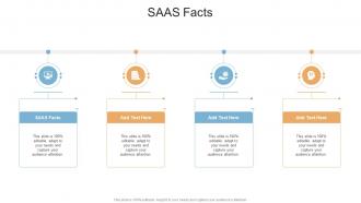 SAAS Facts In Powerpoint And Google Slides Cpb