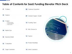Saas funding elevator pitch deck ppt template