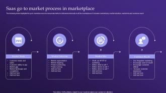 Saas Go To Market Process In Marketplace