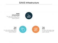 Saas infrastructure ppt powerpoint presentation model diagrams cpb