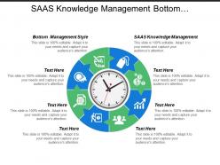 Saas knowledge management bottom management style lean six sigma cpb
