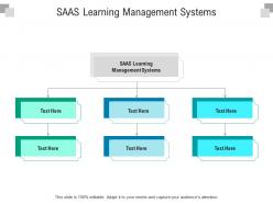 Saas learning management systems ppt powerpoint presentation pictures model cpb