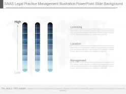 Saas legal practice management illustration powerpoint slide background