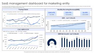 SaaS Management Dashboard For Marketing Entity