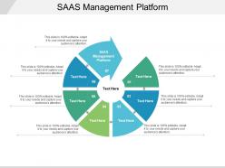 Saas management platform ppt powerpoint presentation file aids cpb