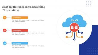 Saas Migration Icon To Streamline IT Operations