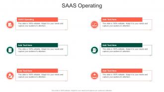 SAAS Operating In Powerpoint And Google Slides Cpb