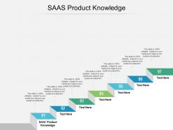 Saas product knowledge ppt powerpoint presentation ideas objects cpb
