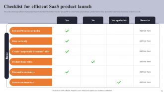 SaaS Product Launch Powerpoint Ppt Template Bundles Content Ready Best