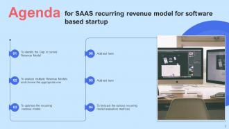 SAAS Recurring Revenue Model For Software Based Startup Powerpoint Presentation Slides Appealing Slides
