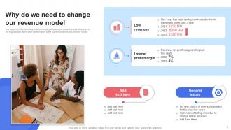 SAAS Recurring Revenue Model For Software Based Startup Powerpoint Presentation Slides Professionally Slides