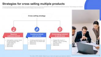 SAAS Recurring Revenue Model For Software Based Startup Powerpoint Presentation Slides Unique Idea