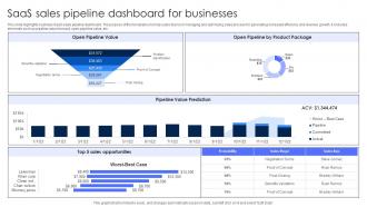 SaaS Sales Pipeline Dashboard For Businesses