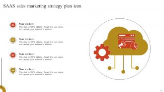 SAAS Sales Strategy Powerpoint Ppt Template Bundles Aesthatic Researched