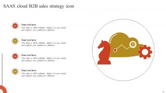 SAAS Sales Strategy Powerpoint Ppt Template Bundles Adaptable Researched