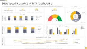 Saas Security Analysis With Kpi Dashboard