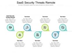 Saas security threats remote ppt powerpoint presentation slides backgrounds cpb