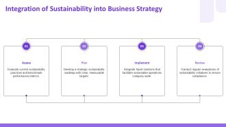 Saas Solutions For Sustainable Business Growth PPT Slides AT Template Slides