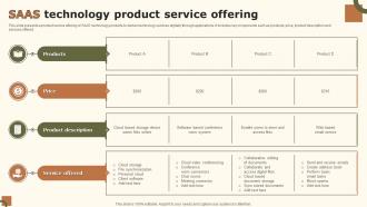 SAAS Technology Product Service Offering