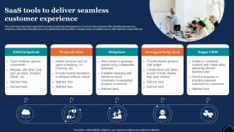 Saas Tools To Deliver Seamless Customer Experience