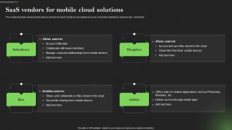 Saas Vendors For Mobile Cloud Solutions Comprehensive Guide To Mobile Cloud Computing