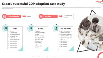Sabaru Successful CDP Adoption Case Study CDP Implementation To Enhance MKT SS V