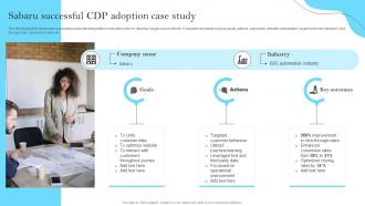 Sabaru Successful Cdp Adoption Case Study Customer Data Platform Guide MKT SS