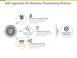 Safe approach for business presentation pictures