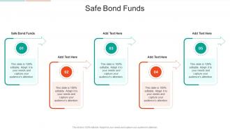 Safe Bond Funds In Powerpoint And Google Slides Cpb