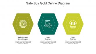 Safe buy gold online diagram ppt powerpoint presentation show structure cpb