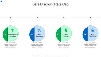 Safe Discount Rate Cap In Powerpoint And Google Slides Cpb