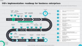 Safe Implementation Roadmap For Business Enterprises