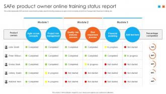 Safe Product Owner Online Training Status Report