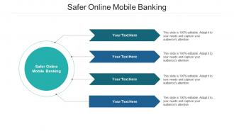 Safer online mobile banking ppt powerpoint presentation model elements cpb