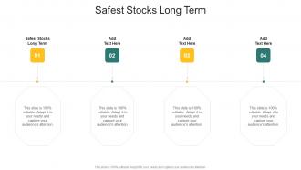 Safest Stocks Long Term In Powerpoint And Google Slides Cpb