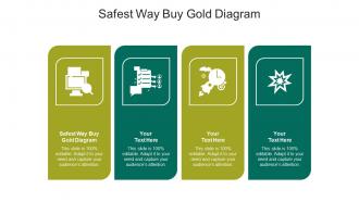 Safest way buy gold diagram ppt powerpoint presentation styles format cpb