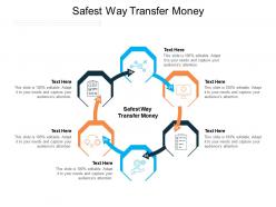 Safest way transfer money ppt powerpoint presentation model clipart cpb