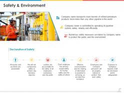Safety and environment ppt powerpoint presentation summary infographic template