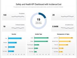 Safety and health kpi dashboard with incidence cost