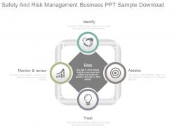 Safety and risk management business ppt sample download