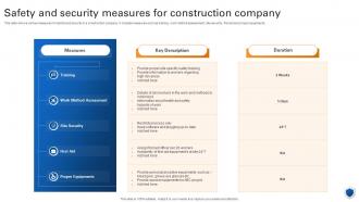 Safety And Security Measures For Construction Company