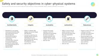 Safety And Security Objectives In Cyber Physical Systems Next Generation Computing Systems