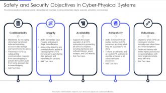 Safety And Security Objectives In Cyber Physical Systems Ppt Powerpoint Presentation File Graphics